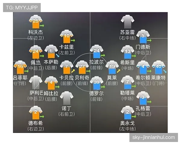 蒙彼利埃法甲近期阵容轮换频繁，整体发挥有待稳定